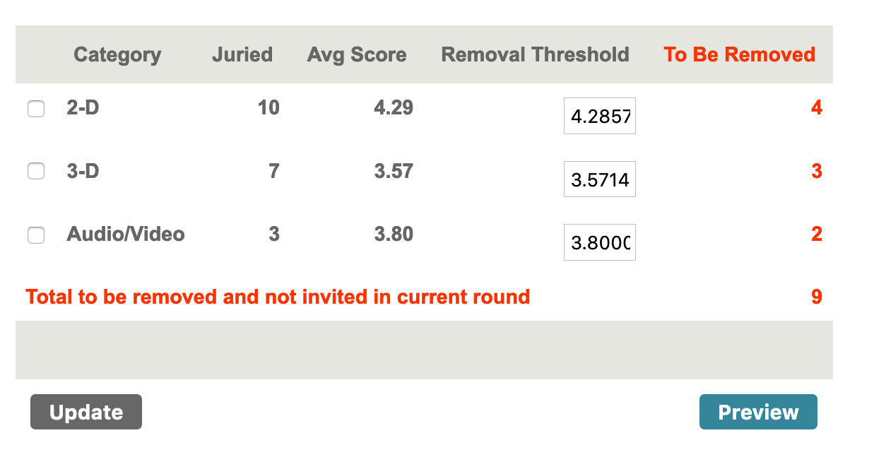 Screenshot of the removal page