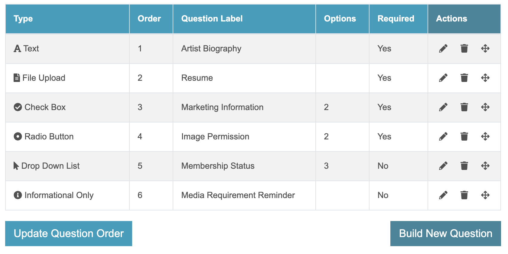Screenshot of the question table where you can see all the questions in the application.