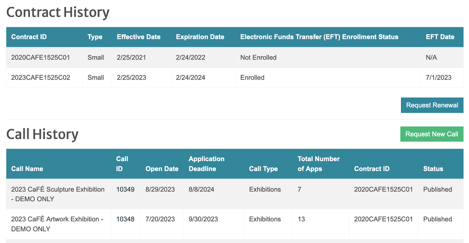 screenshot of the Contract History and Call History sections of the Organization Details page