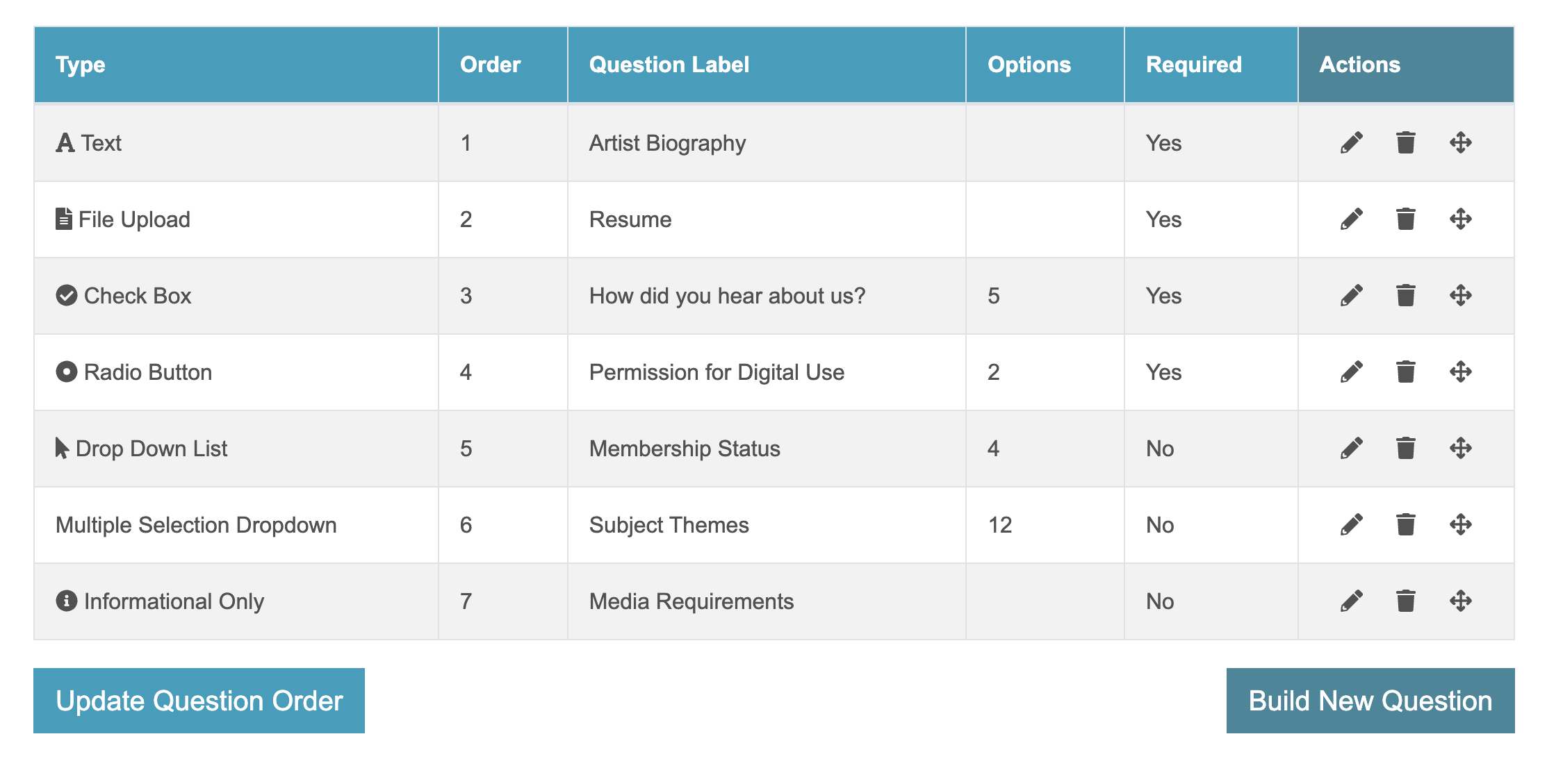 Screenshot of the question table where you can see all the questions in the application.