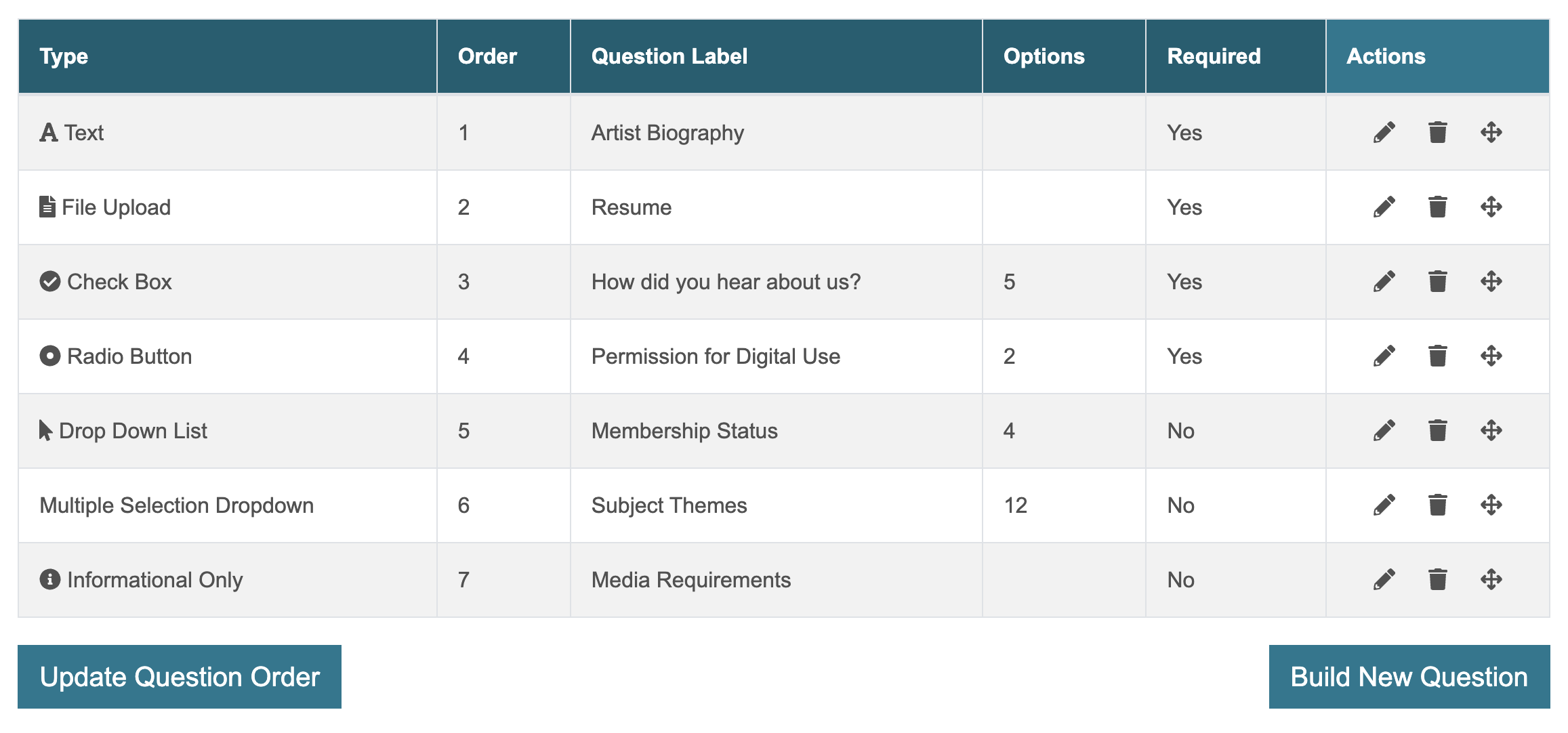 Screenshot of the question table where you can see all the questions in the application.